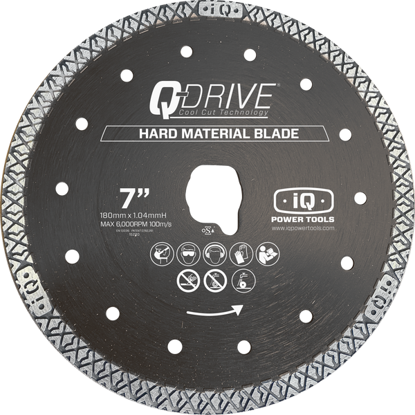 iQ 7″ Q-Drive Hard Material Blade for iQ228CYCLONE
